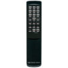 Пульт для Philips 482221810716 (фото пульта)