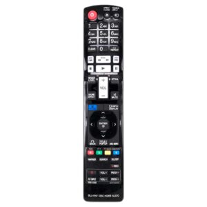 Пульт для LG AKB73355603, AKB73355604