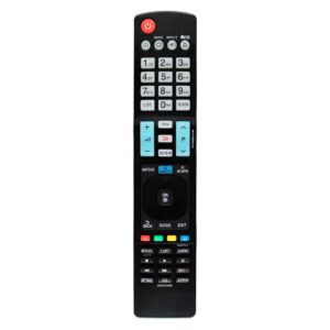 Пульт для LG AKB73756502