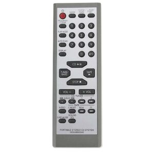 Пульт для Panasonic N2QAHB000048