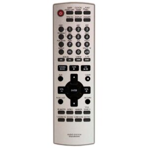 Пульт для Panasonic N2QAJB000095