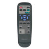 Пульт для Panasonic EUR646525 (фото пульта)