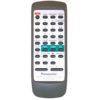 Пульт для Panasonic RAK-RX979WK (фото пульта)