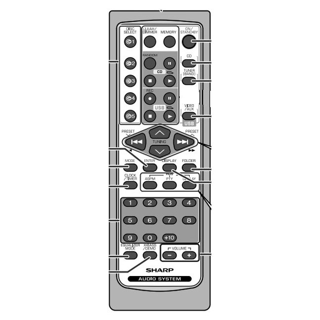 Пульт для Sharp XL-UR230H (фото пульта) Пульт для Sharp XL-UR230H (фото пульта)