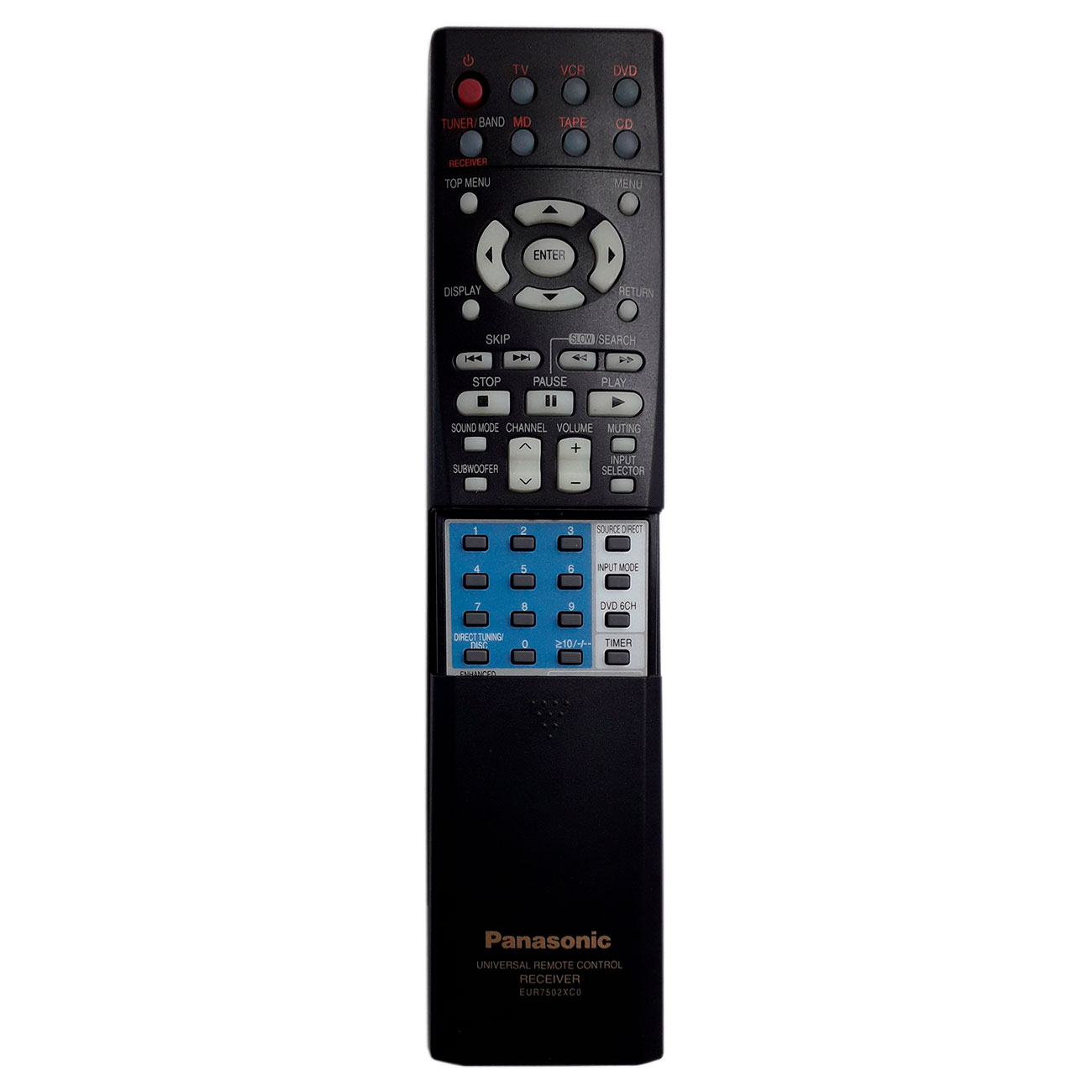 Пульт для Panasonic EUR7502XCO (фото пульта) Пульт для Panasonic EUR7502XCO (фото пульта)