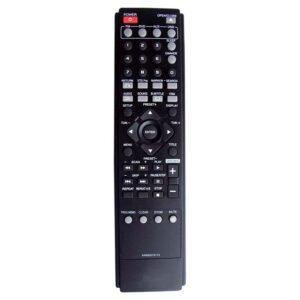 Пульт для LG AKB32273713
