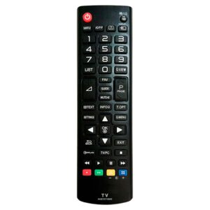 Пульт для LG AKB73715650