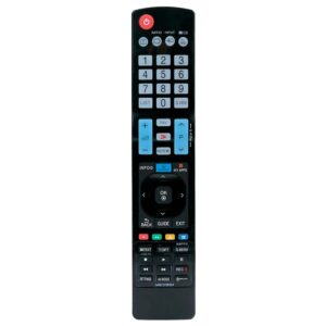 Пульт для LG AKB73756504