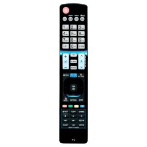 Пульт для LG AKB73756559