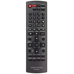 Пульт для PANASONIC N2QAYB000252