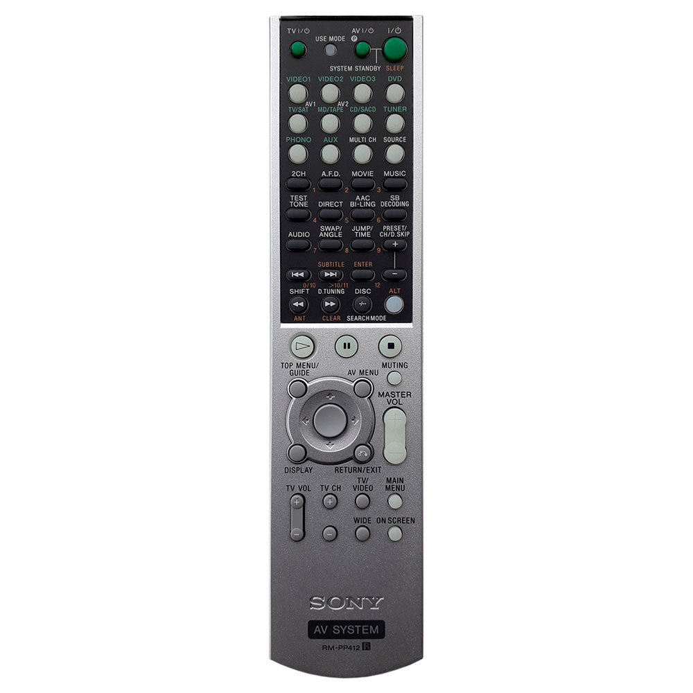 Пульт для Sony RM-PP412 Пульт для Sony RM-PP412