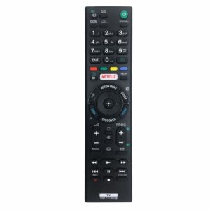 Пульт для Sony RMT-TX100D