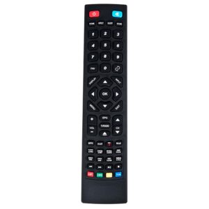Пульт для XORO HTC2444