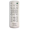 Пульт для SONY RM-AAU010 (фото пульта)