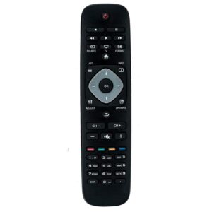 Пульт для Iiyama ProLite LE4340S-B1