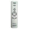 Пульт для Sony RMT-CE95AD (фото пульта)