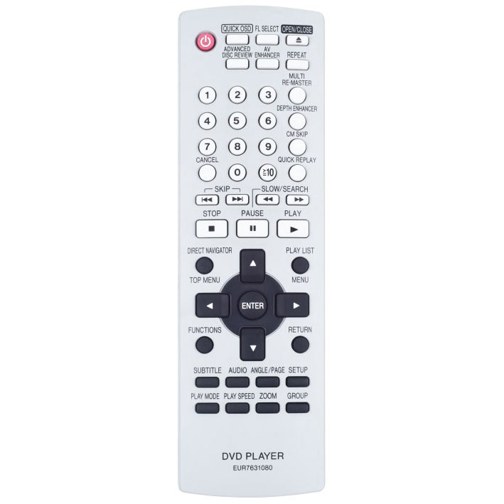 Пульт для Panasonic EUR7631080 Пульт для Panasonic EUR7631080