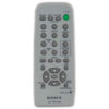 Пульт для Sony RM-SU1 (фото пульта)