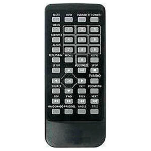 Пульт для Sencor SPV7721T