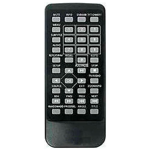 Пульт для Sencor SPV7721T Пульт для Sencor SPV7721T