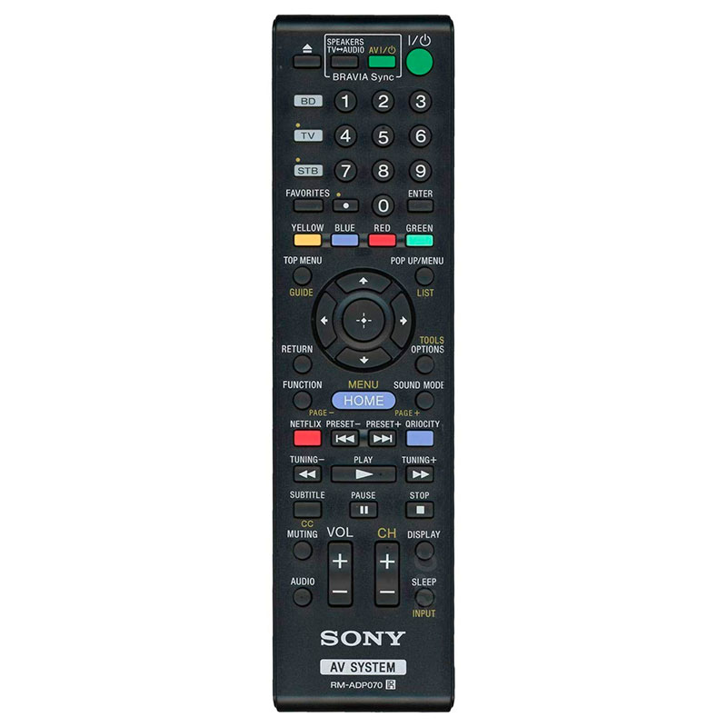 Пульт для Sony RM-ADP070 Пульт для Sony RM-ADP070