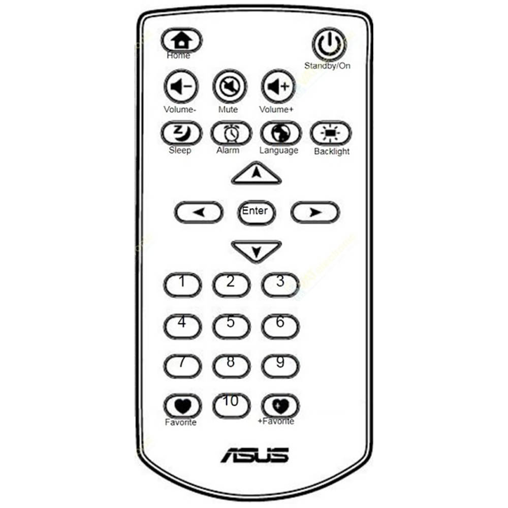 Пульт для ASUS AIR (фото пульта) Пульт для ASUS AIR (фото пульта)