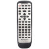 Пульт для Technics EUR647133 (фото пульта)