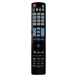 Пульт для LG AKB72914049