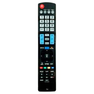 Пульт для LG AKB73756560