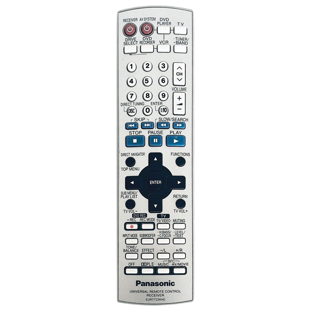 Пульт для Panasonic EUR7722KH0 Пульт для Panasonic EUR7722KH0