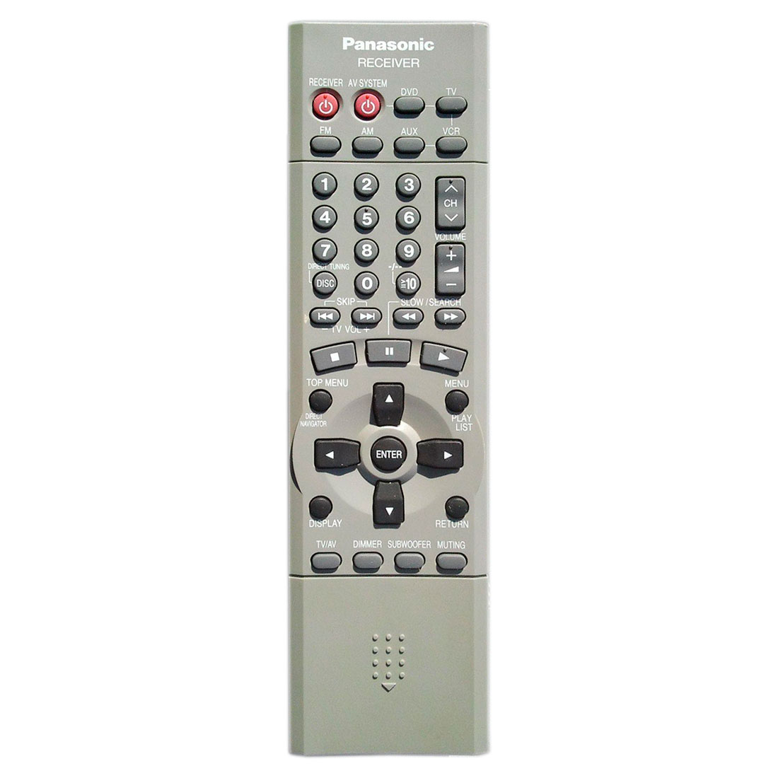 Пульт для Panasonic EUR7622030 (фото пульта) Пульт для Panasonic EUR7622030 (фото пульта)
