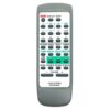 Пульт для Panasonic N2QAGB000007