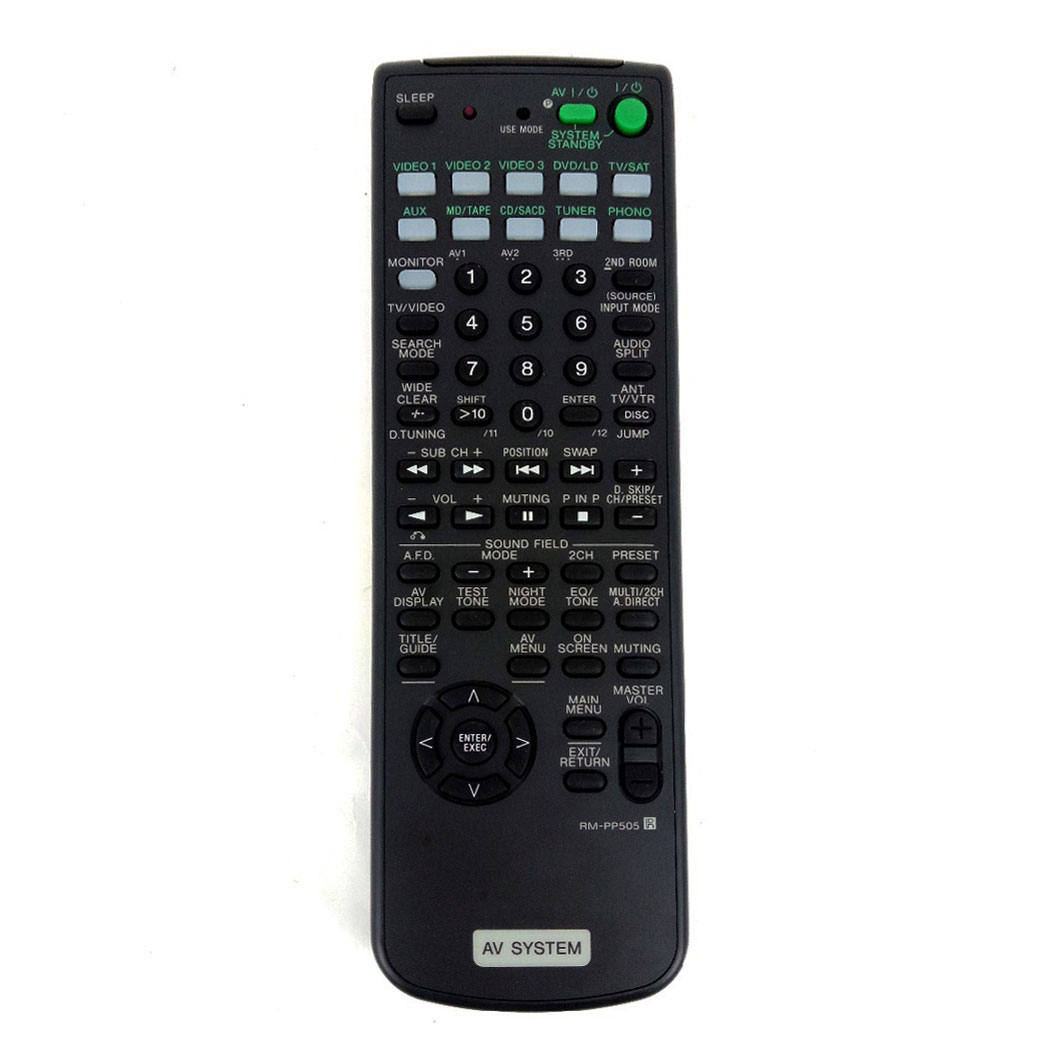 Пульт для Sony RM-PP505 Пульт для Sony RM-PP505