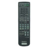 Пульт для Sony RM-PP401 RM-PP402 RM-PP404