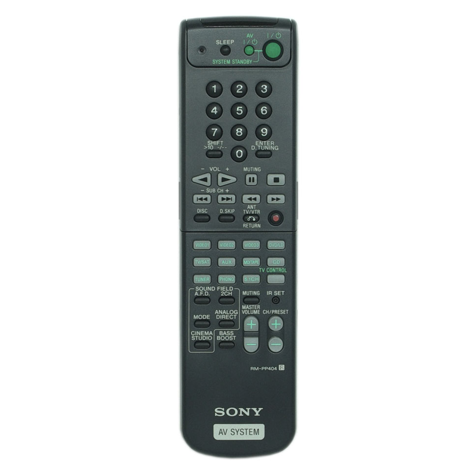 Пульт для Sony RM-PP401 RM-PP402 RM-PP404 Пульт для Sony RM-PP401 RM-PP402 RM-PP404