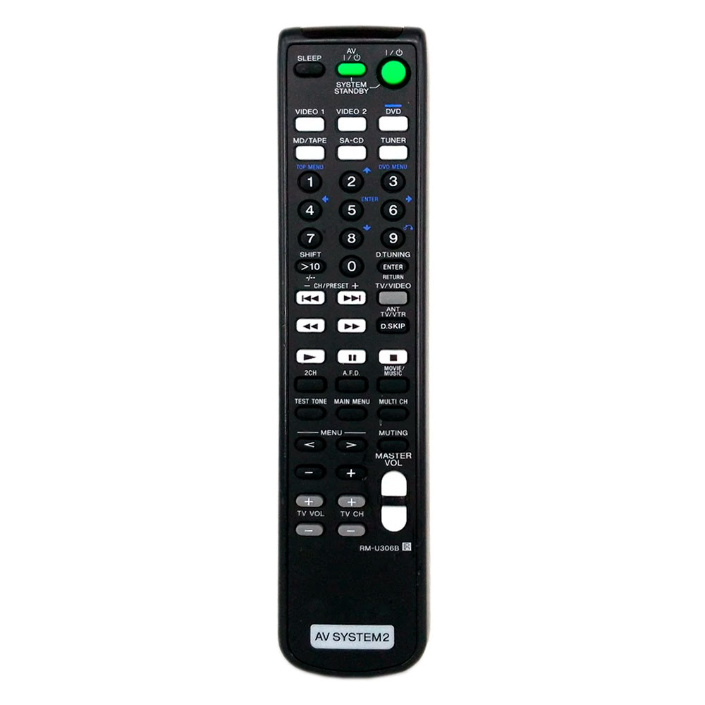 RM-U306B RM-U306B