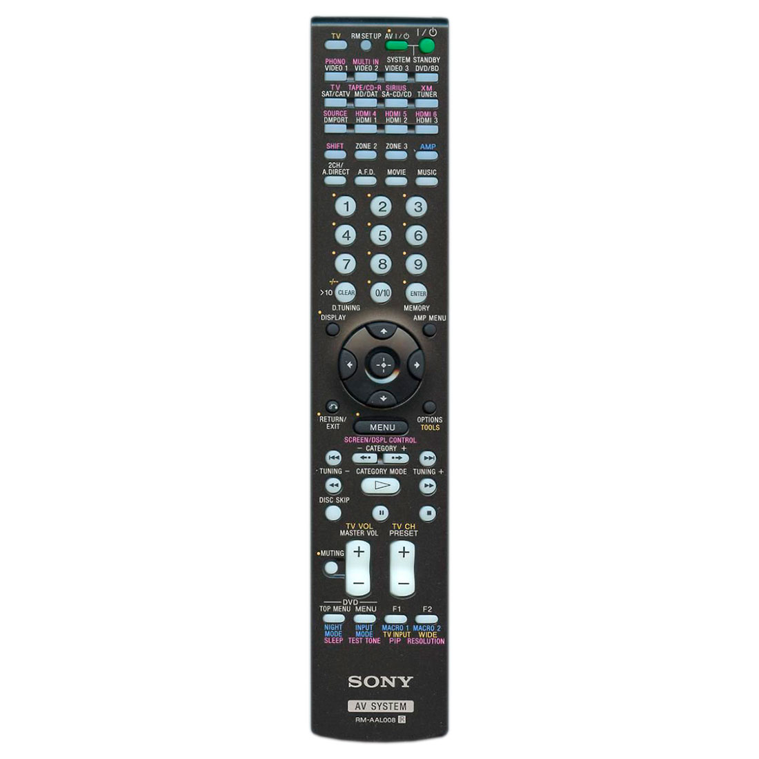 Пульт для Sony RM-AAL005 Пульт для Sony RM-AAL005