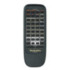 Пульт для Panasonic Technics EUR644377 (фото пульта)