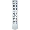 Пульт для Cambridge Azur 540A