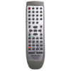 Пульт для Panasonic EUR7702140 (фото пульта)