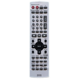 Пульт для Panasonic EUR7722040