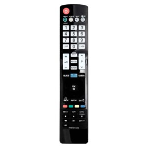 Пульт для LG AKB72914293