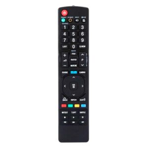 Пульт для LG AKB72915236