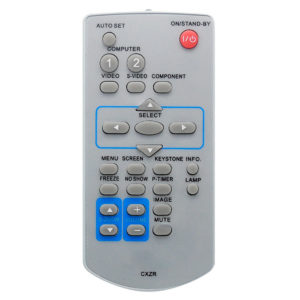 Пульт для Sanyo CXZR (фото пульта)