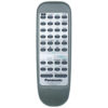 Пульт для Panasonic EUR648100 (фото пульта)