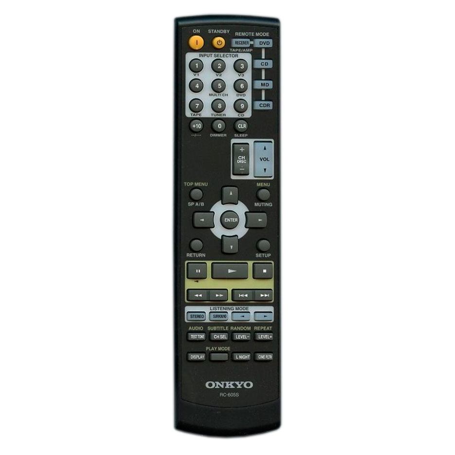 Пульт для ONKYO RC-605S, RC-681M Пульт для ONKYO RC-605S, RC-681M