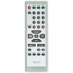 Пульт для Panasonic EUR7711020
