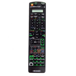Пульт для Pioneer AXD7505 (фото пульта)