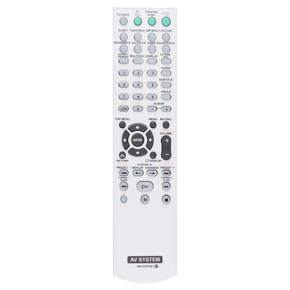 Пульт для Sony RM-ADP001 Пульт для Sony RM-ADP001
