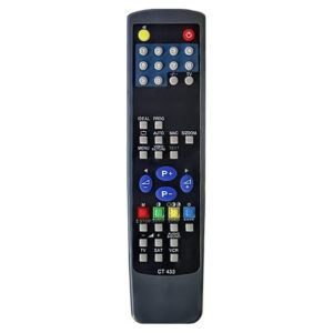 Пульт для NOKIA RC433 (CT433) (фото пульта)